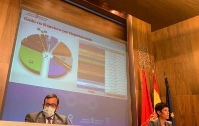 El presupuesto de Salud crece en 90 millones; 35 para personal que combata la pandemia