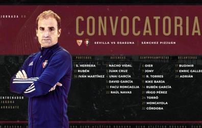 Arrasate viaja a Sevilla con 21 jugadores