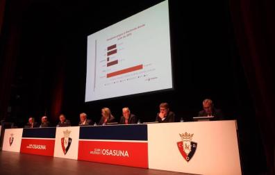 Sigue en directo la Asamblea Extraordinaria de Osasuna sobre la reforma de El Sadar