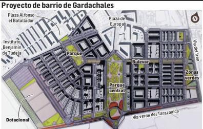 Tudela impulsa el futuro barrio de Gardachales, con 3.000 viviendas