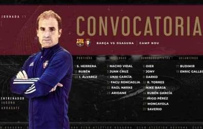 Convocatoria de Osasuna ante el Barcelona.