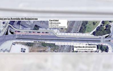 Gráfico de cómo quedará el carril bici de Santa Engracia.