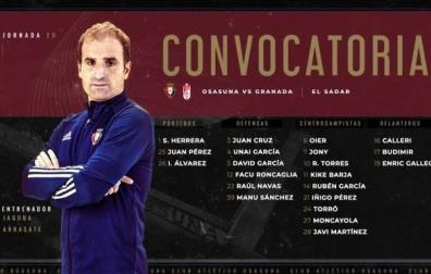 David García vuelve a la convocatoria tras cumplir ciclo de amonestaciones