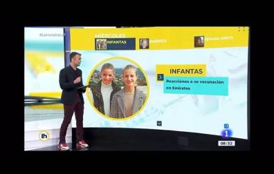 Momento en el que el periodista Igor Gómez explica la noticia de la vacunación de las infantas Elena y Cristina con la imagen de la princesa Leonor y la infanta Sofía.