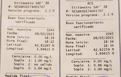 Detenido por cuadruplicar la tasa de alcohol y presentar el carné de otra persona