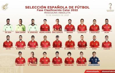 Luis Enrique da la lista para la clasificación del Mundial 2022 con varias novedades