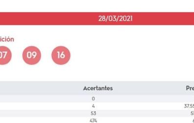 Un boleto de 2ª categoría validado en Tafalla gana 37.550,14 € en el Gordo de la Primitiva