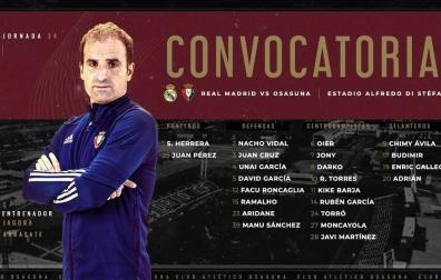 Arrasate viaja a Madrid con 23 jugadores