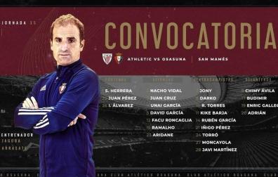 Íñigo Pérez regresa a la convocatoria tras superar sus problemas físicos