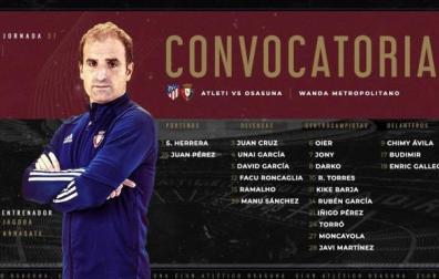 Convocatoria de Osasuna ante el Atlético de Madrid.
