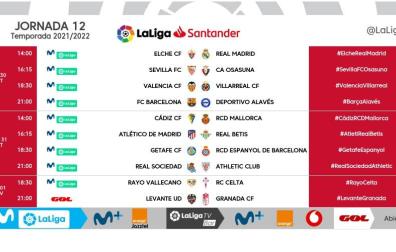 Señalamientos de la jornada 12