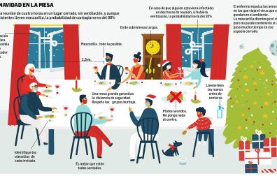 La Navidad en la mesa