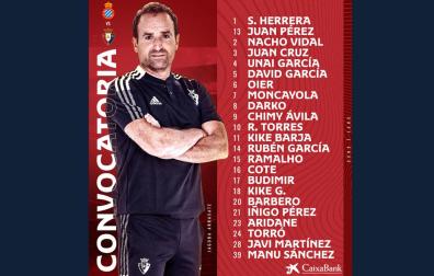 Convocatoria del C.A. Osasuna para el partido de este domingo frente al R.C.D. Espanyol