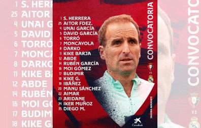 Convocatoria de Jagoba Arrasate para el encuentro de la Jornada 22 contra el Real Madrid.