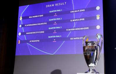 Emparejamientos de los cuartos de final de la Liga de Campeones 2022-2023 tras el sorteo.