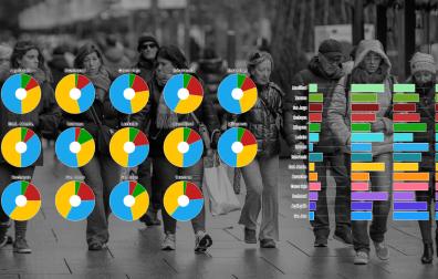 Radiografía de la población extranjera en Pamplona por barrios