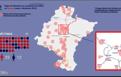 Mapa de accidentes de tráfico mortales en Navarra