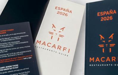 Guía Macarfi 2026