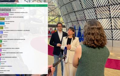 La vicepresidenta tercera del Gobierno, Begoña Alfaro, y el subdirector de Juventud, Carlos Amatriain, en Bruselas