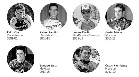 Corredores navarros en el Reynolds Óscar Rodríguez, el navarro nº22