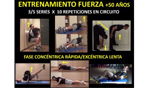 Entrenamiento de fuerza para mayores de 50 años Entrenamiento de fuerza para mayores de 50 años