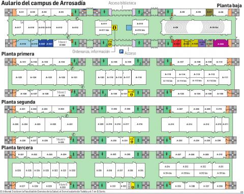 Plano del aulario del campus de Arrosadía de la UPNA