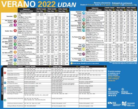Horarios de veranos de las villavesas Horarios de veranos de las villavesas