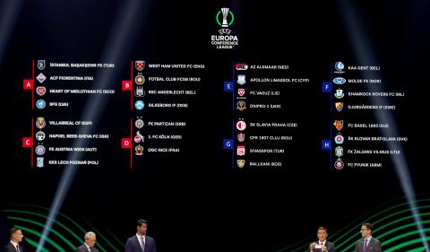 ConferenceL Composición final de los grupos de la Conference League tras el sorteo