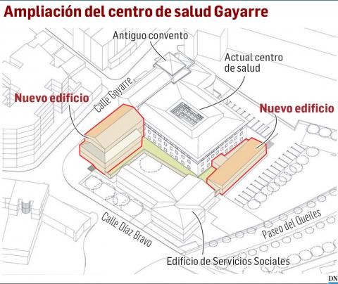 Ampliación del centro de salud Gayarre Ampliación del centro de salud Gayarre