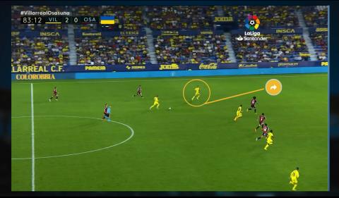 En ocasiones, los centrales tienen que ir a la banda a cubrir a jugadores normalmente muy rápidos y habilidosos Osasuna