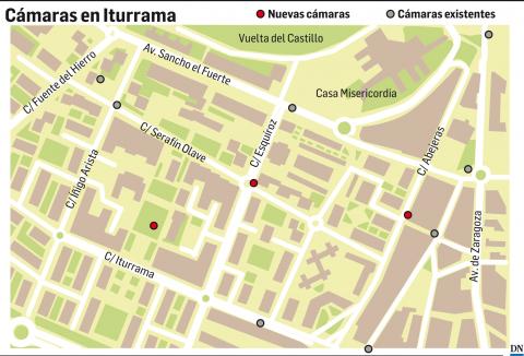 Cámaras en Iturrama Iturrama