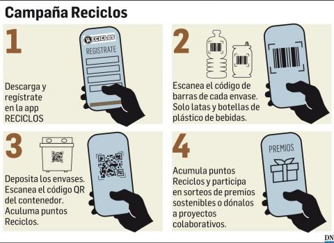 campaña reciclos campaña reciclos