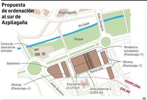 Propuesta de ordenación al sur de Azpilagaña Azpilagaña sur
