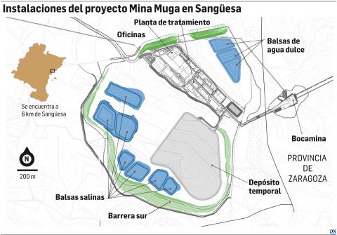 Instalaciones de Mina Muga en Sangüesa Instalaciones de Mina Muga en Sangüesa