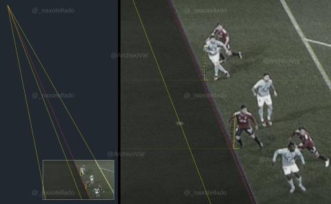 No había fuera de juego trazando la línea correctamente.