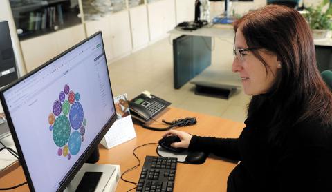 Ana Esparza prepara un gráfico con el programa Flourish Suplemento 120 aniversario
