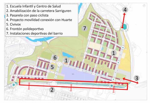 as Mapa de las dotaciones que plantea la formación abertzale