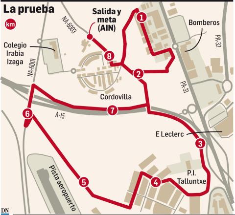 II Carrera de las Empresas