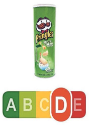 Semáforo de los alimentos
