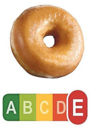 Semáforo de los alimentos