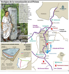 El valle de Arce permite recorrer 26 kilómetros de senderos con dos mil años de historia. Forman parte de una antigua calzada romana que ha sido recuperada