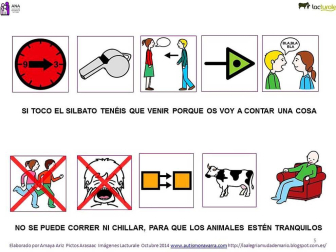 Pictogramas para la visita de los niños de ANA a las instalaciones de Lacturale