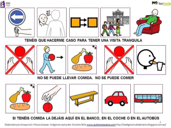 Pictogramas para la visita de los niños de ANA a las instalaciones de Lacturale