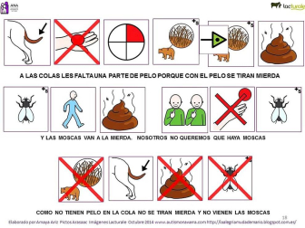 Pictogramas para la visita de los niños de ANA a las instalaciones de Lacturale