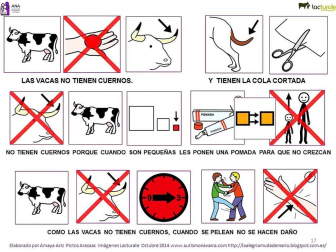 Pictogramas para la visita de los niños de ANA a las instalaciones de Lacturale