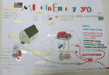 Concurso 'Mi dinero y yo'