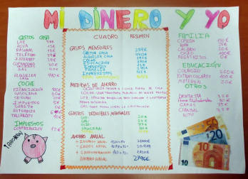 Concurso 'Mi dinero y yo'
