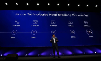 Samsung, Huawei, Nokia y otras empresas, han aprovechado el Mobile World Congress que se celebra en Barcelona para presentar sus últimas novedades.