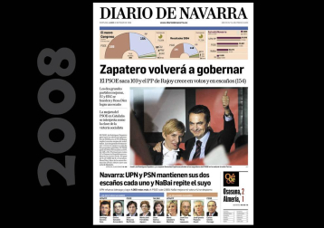 Las imágenes del día de hace 5, 10 y 20 años.