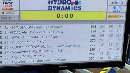 Logroño acogió la fase final del certamen de robótiva organizado por Lego que lo ganó el equipo navarro FSIngenium Team.